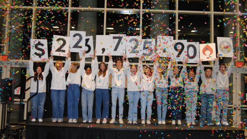 The total amount of money raised